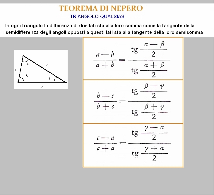 Formule Di Trigonometria Teorema Di Nepero Calcoli Onlineit 2995